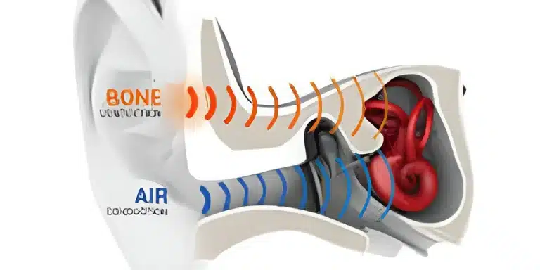 Bone conduction headphones side effects 